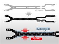 HIGH FLEX TOP DECK 2.0mm